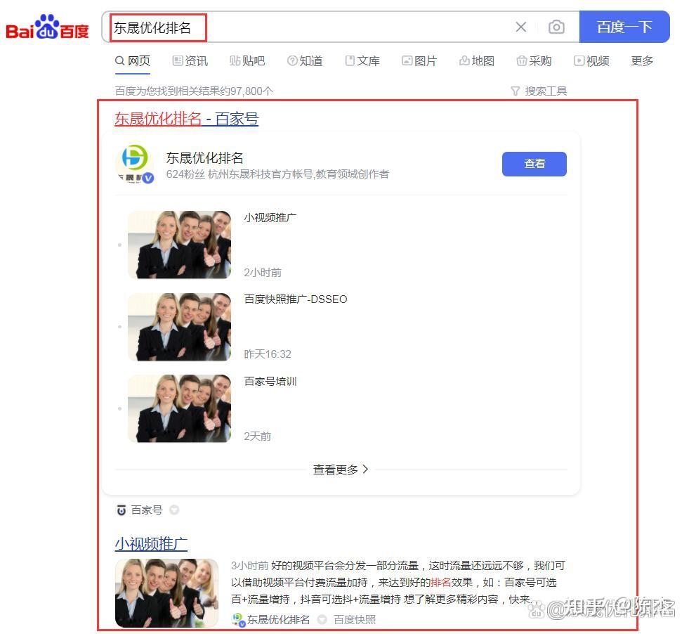 关键词推广优化排名品牌策略插图 关键词推广优化排名品牌策略插图