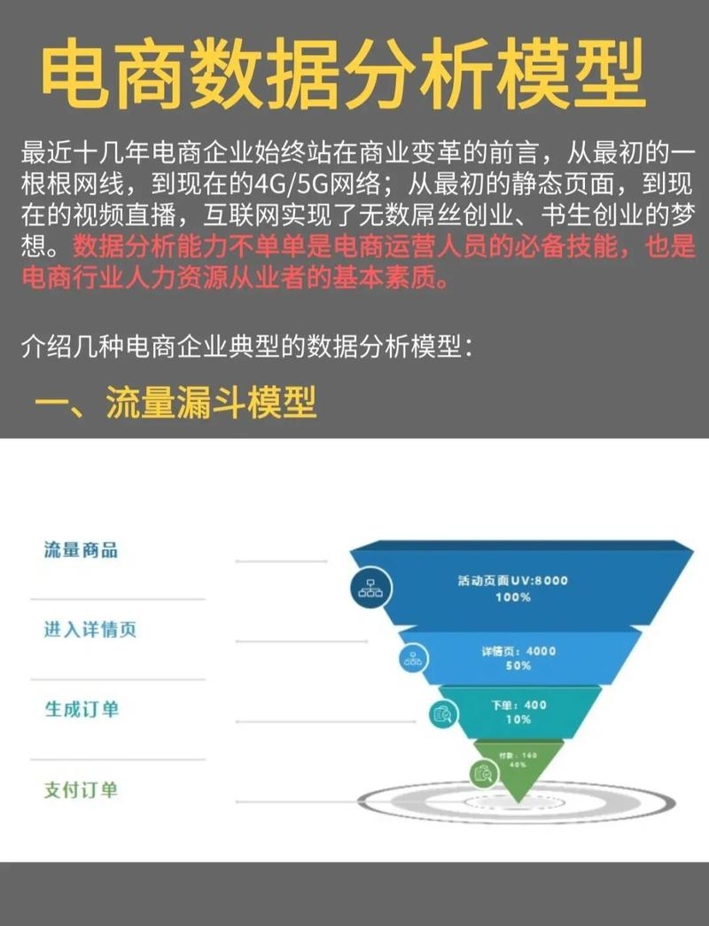 广州红匣子科技，专业小程序开发服务与医药电商方案分析插图