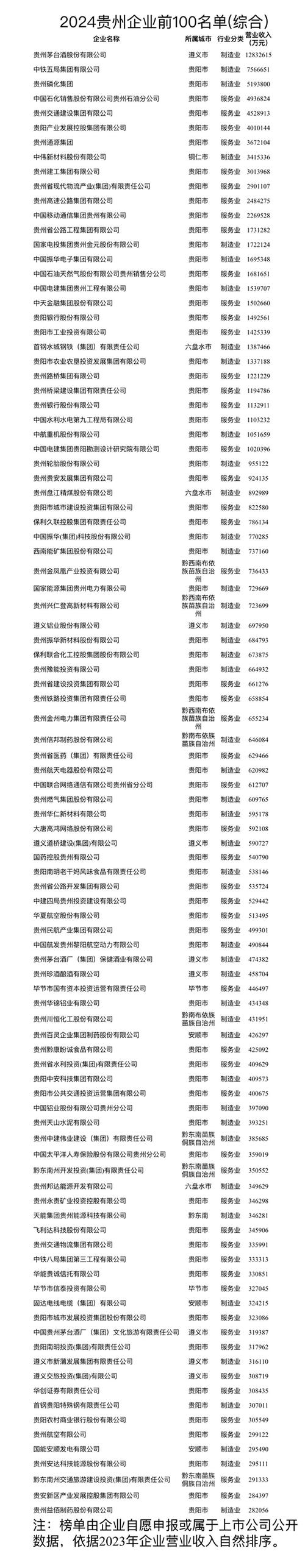 贵阳百度搜索排名优化策略插图