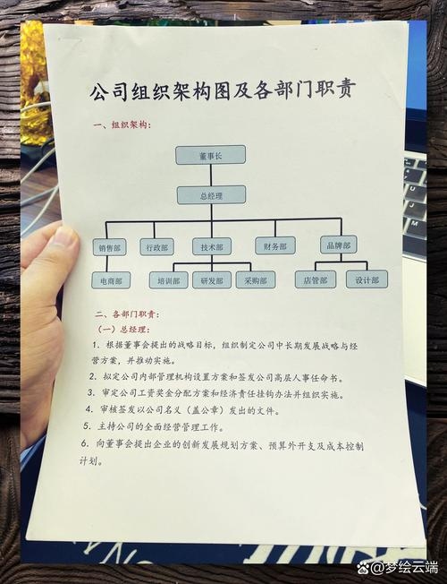 关于广西六洲企业管理服务有限公司的文章结构为概览式介绍后，深入具体业务领域和细节展开。首先介绍了公司的基本情况如由来、位置等；接着详述了公司业务范围和服务对象，反映了其在市场的竞争实力和品牌影响力等内容；最后提及公司的发展状况和未来发展目标等更具体的细节内容。插图