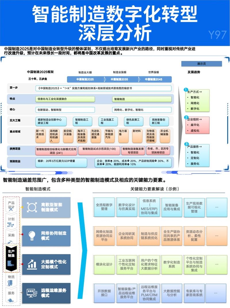 工业互联网，数据中心的互联与体系架构解读插图