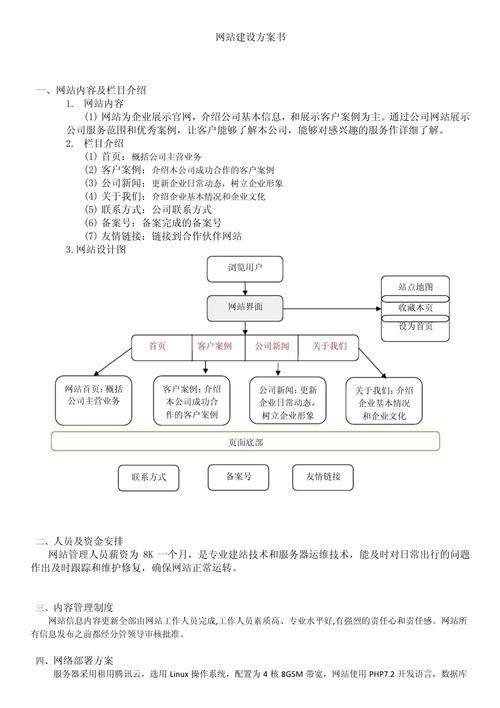 关于建企业网站是否需要备案的问题解析插图 关于建企业网站是否需要备案的问题解析插图