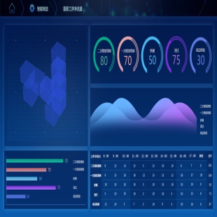工业水处理APP,一站式提升废水管理与环保监管效率插图 工业水处理APP,一站式提升废水管理与环保监管效率插图