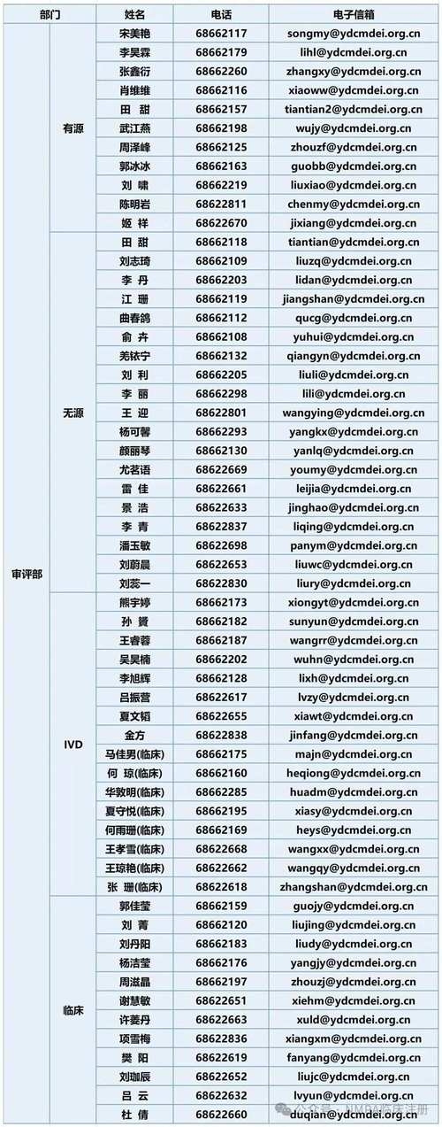 关于我的邮箱号插图