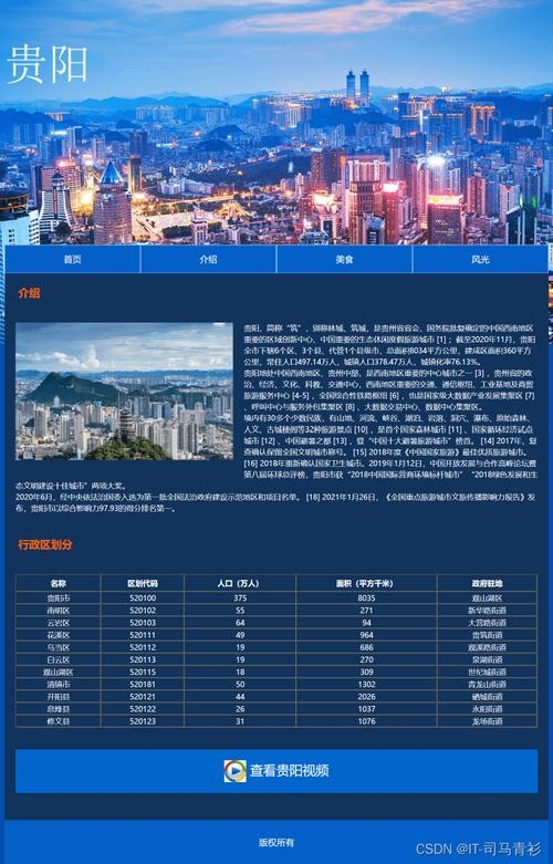 贵阳网站搭建定制，专业打造你的数字家园插图