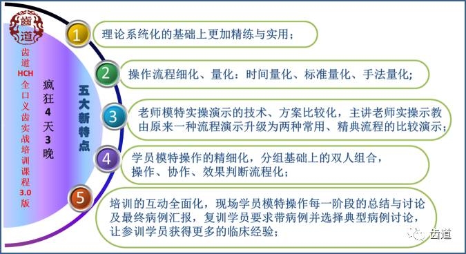 关于SEO课程培训，掌握基础模块与实战训练，费用与时间规划指南插图