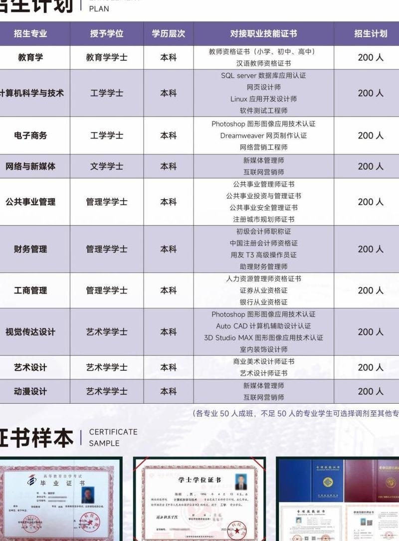 湖北地区制作网站一般需要多少费用?插图 湖北地区制作网站一般需要多少费用?插图