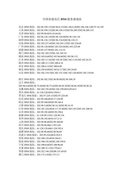 河北廊坊电信DNS地址详解,首选21150.3132,备用21140.130插图 河北廊坊电信DNS地址详解,首选21150.3132,备用21140.130插图