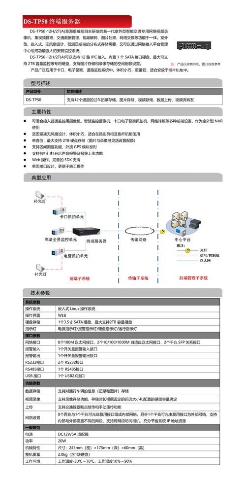 海康摄像头SIP服务器地址设置指南插图