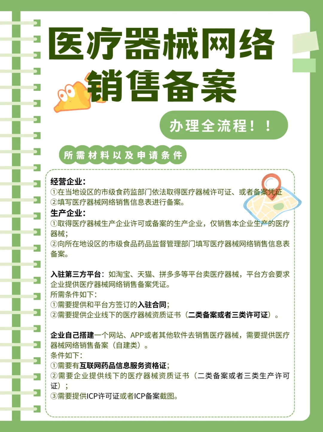 互联网药品信息服务申请表，申请流程与内容解析插图