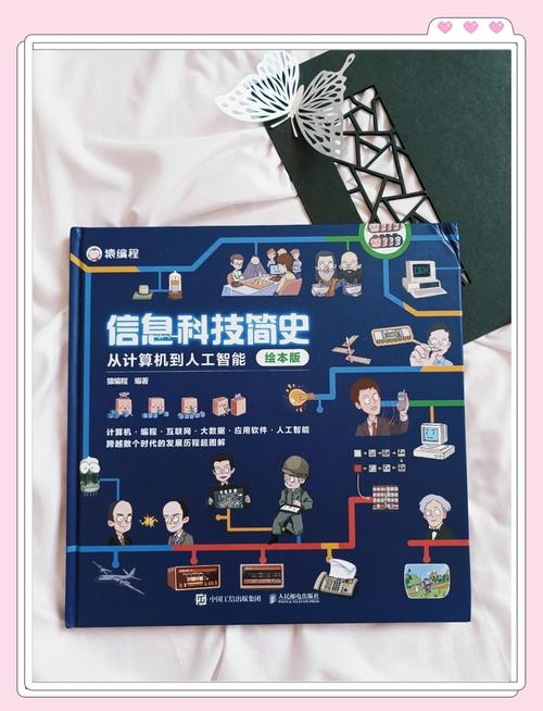 互联网站从事登载的探索与实践插图