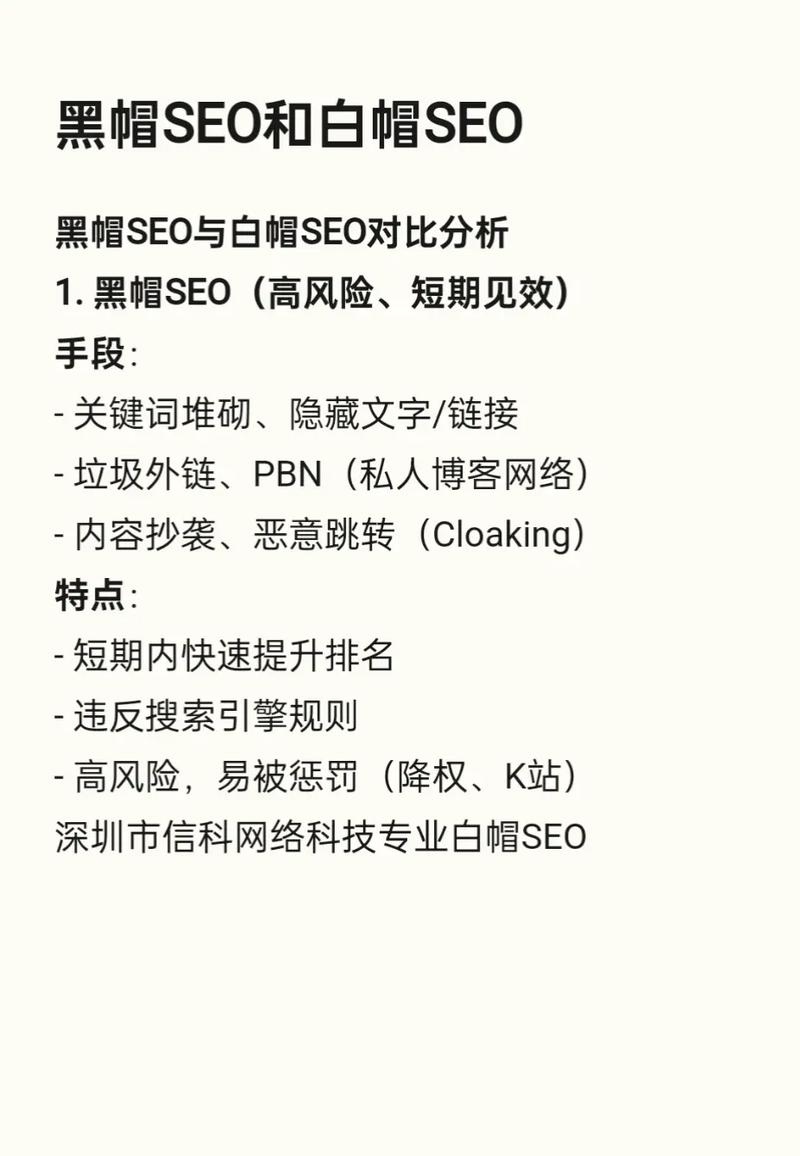 黑帽SEO收费标准及效果考量插图