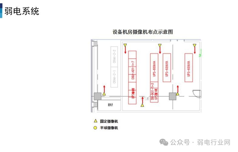 机房工程系统施工方案插图