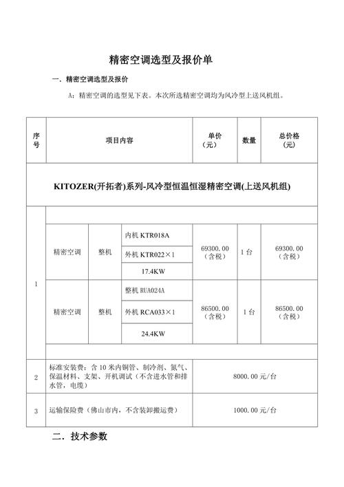 机房精密空调价格一览表插图 机房精密空调价格一览表插图