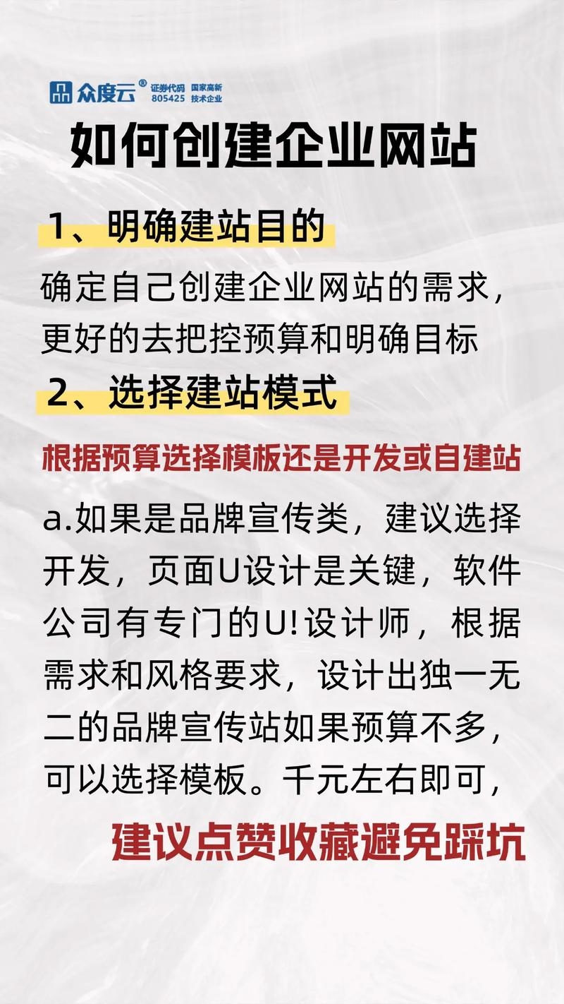 建设网站哪个靠谱，深度探讨网站建设的选择之道插图