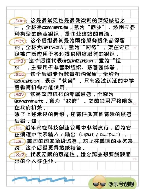 境外域名后缀解析与重要性插图 境外域名后缀解析与重要性插图