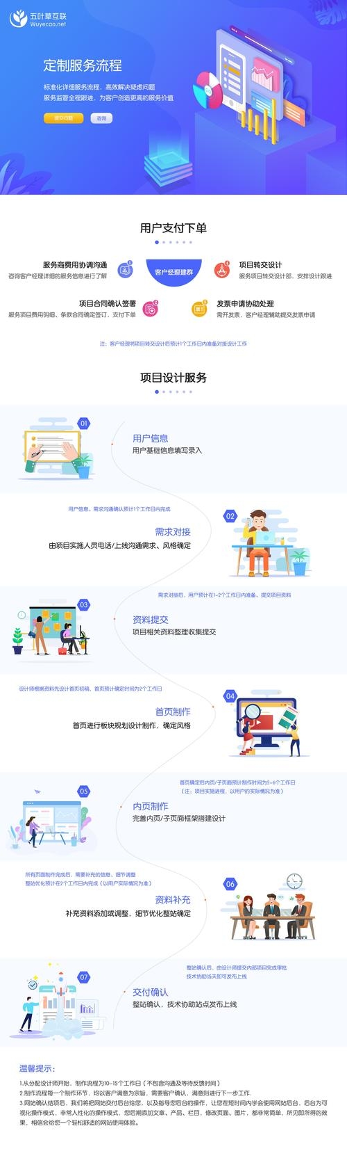 精选免费网站模板系统,一站式解决你的建站需求!插图 精选免费网站模板系统,一站式解决你的建站需求!插图