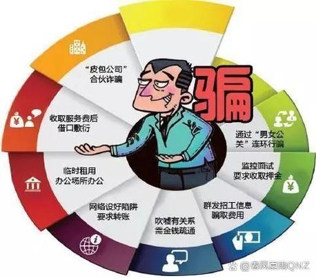 警惕SEO黑帽教学网52的潜在风险插图 警惕SEO黑帽教学网52的潜在风险插图