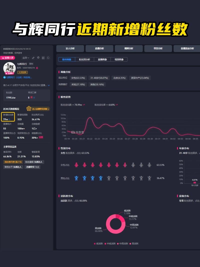 建议,,抖音直播回放查看指南及评论查询方法插图 建议,,抖音直播回放查看指南及评论查询方法插图