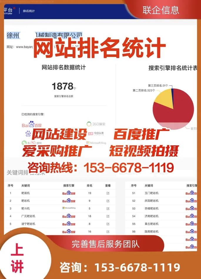 江苏宿迁网络推广公司介绍插图