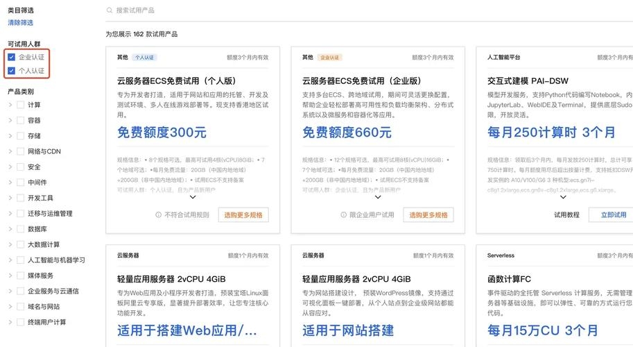 建议,云服务器申请全攻略,免费获取与选择海外服务器的步骤和注意事项插图 建议,云服务器申请全攻略,免费获取与选择海外服务器的步骤和注意事项插图