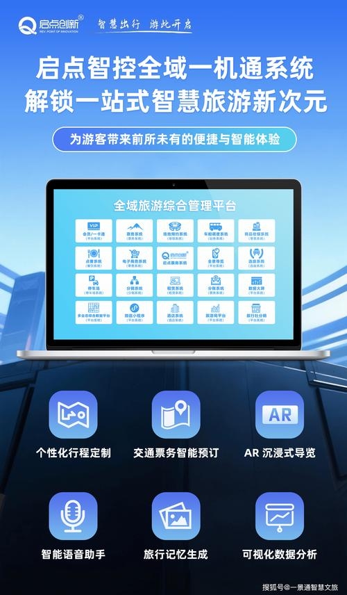 基于LAMP的旅游网站管理系统开发，优势与选择建议插图