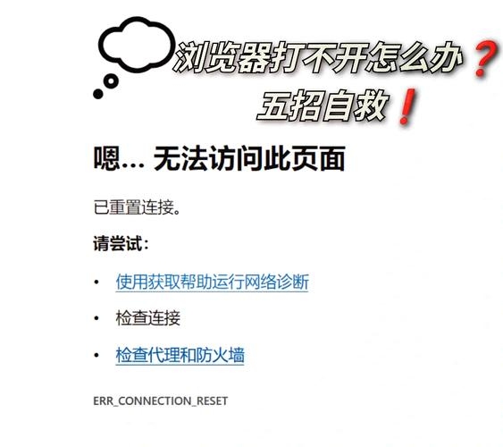 连接服务器时出现问题怎么办插图