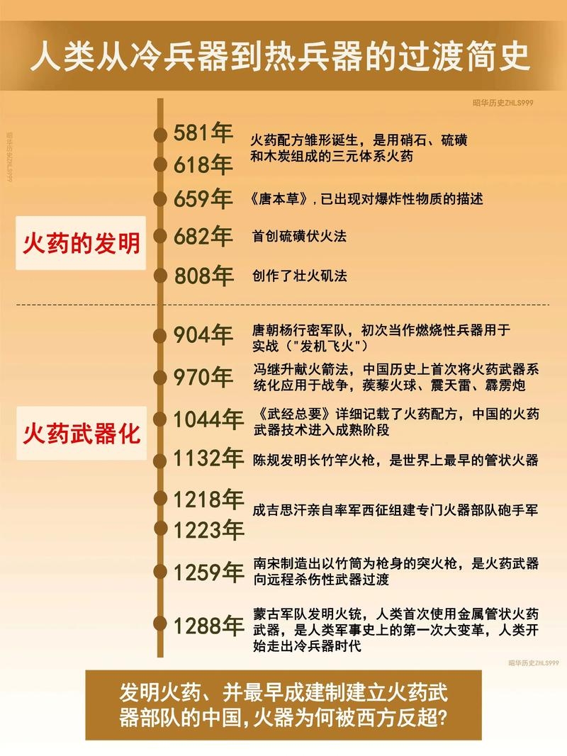 历史、原理与知名开源选择插图 历史、原理与知名开源选择插图