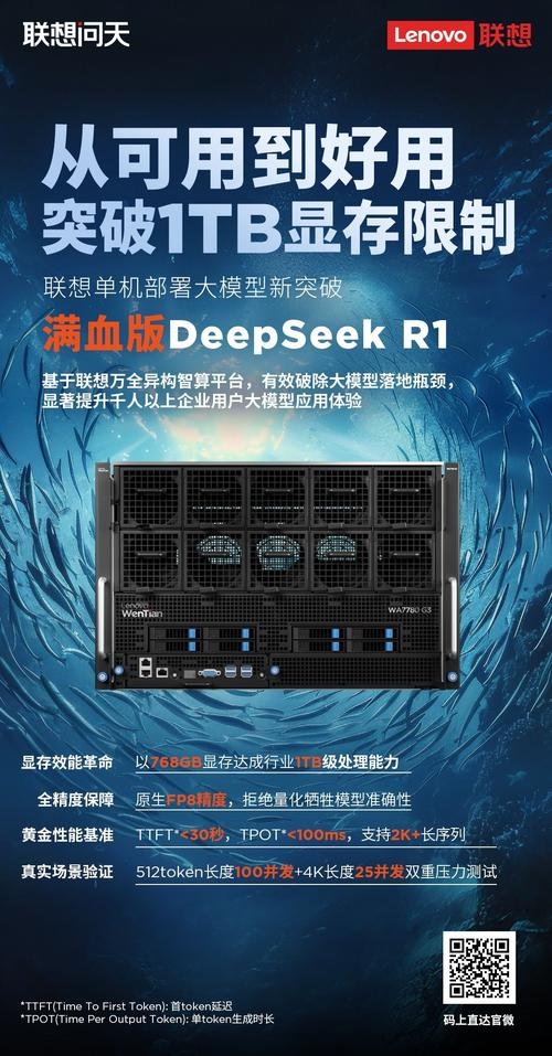 联想服务器售后电话24小时服务文章插图