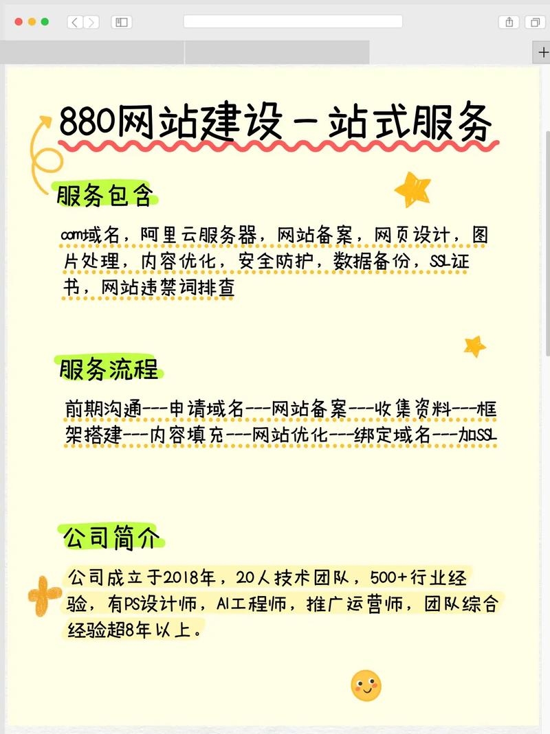 临沂网站建设公司排名及行业概览插图