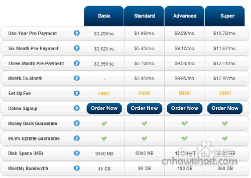 老鹰主机百度移动UA抓取异常信息与Socket读写错误解析插图 老鹰主机百度移动UA抓取异常信息与Socket读写错误解析插图