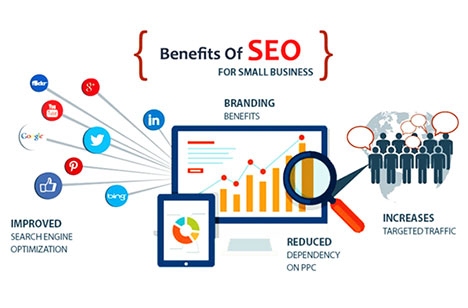 宁波放心SEO排名,提升网站排名的关键策略插图 宁波放心SEO排名,提升网站排名的关键策略插图