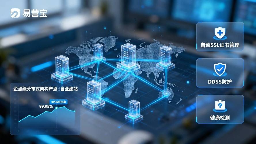 内蒙古网络外包建站公司,专业助力企业数字化升级插图 内蒙古网络外包建站公司,专业助力企业数字化升级插图