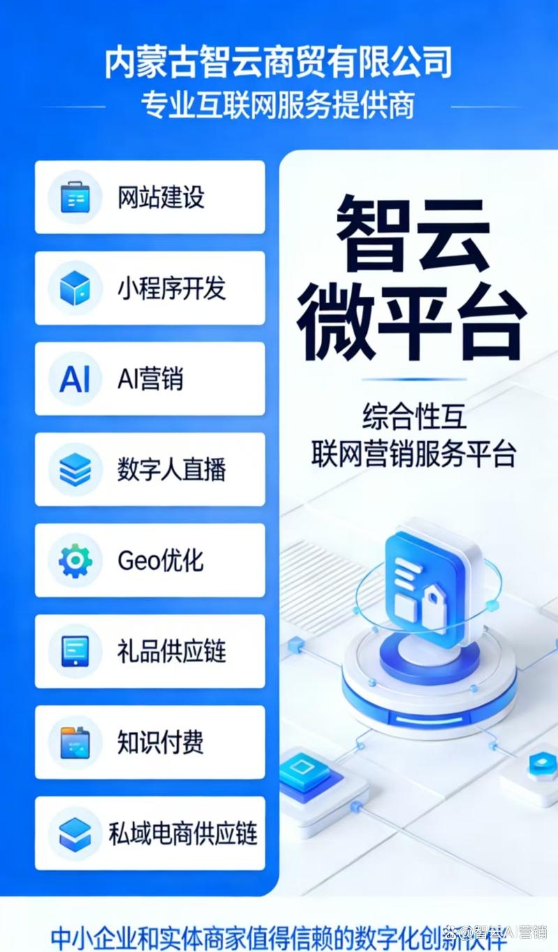 内蒙古SEO快速排名软件推荐插图