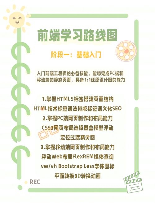 前端开发,必备技术与能力指南插图 前端开发,必备技术与能力指南插图