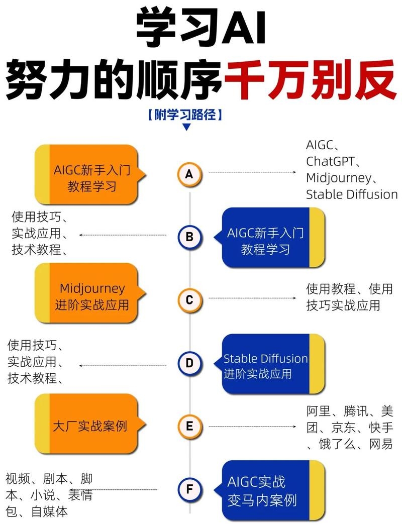 全网源码获取途径解析，从AI生成PPT到资源下载神器推荐插图