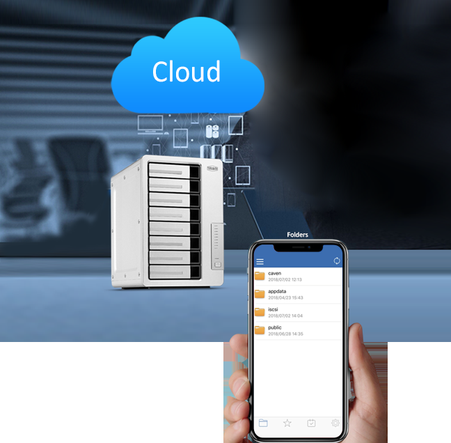 轻松获取2G美国免费空间，你的云存储新选择插图