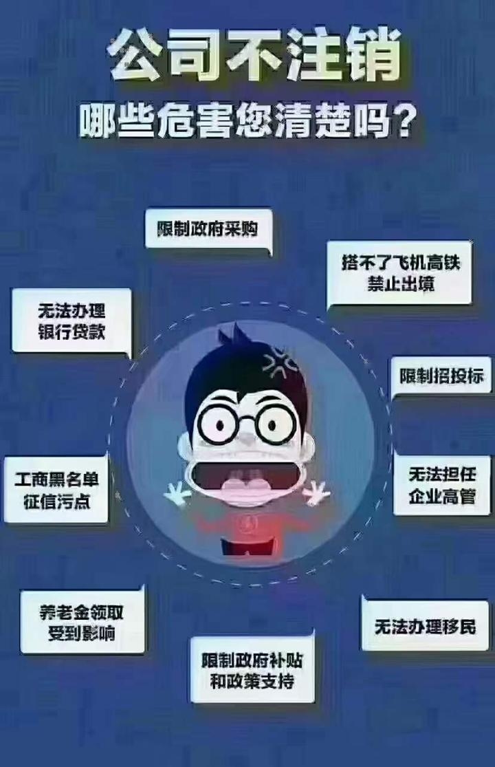 取消企业黄页的方法插图