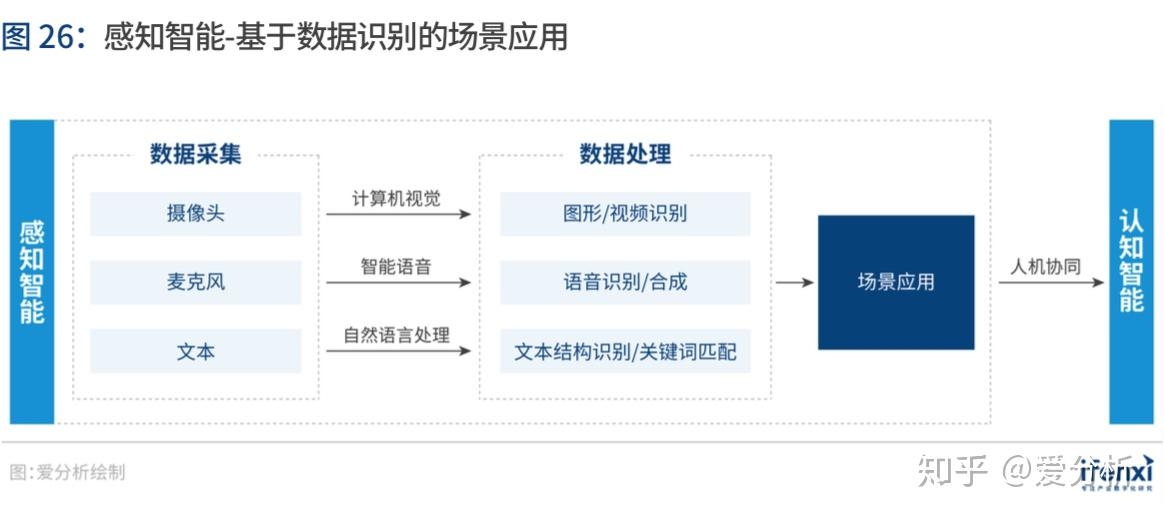 企业管理app开发，助力企业数字化转型的关键力量插图