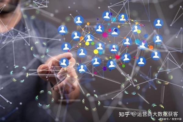 企业精准获客，大数据、运营商资源与多渠道整合策略助力高效引流及合规转化插图