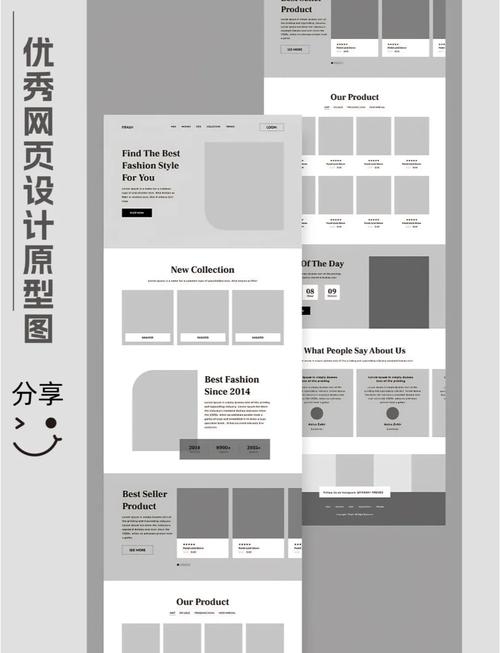 企业网站设计要求及重点分析插图 企业网站设计要求及重点分析插图