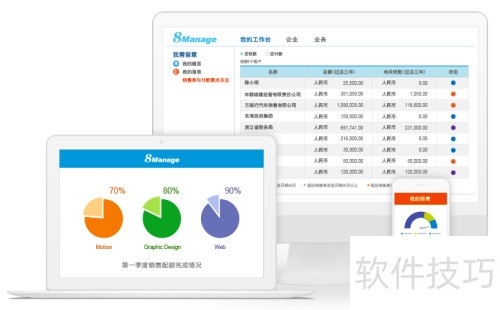 企业CRM系统功能与应用插图