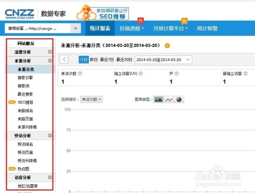 如何查看自己网站的流量插图 如何查看自己网站的流量插图