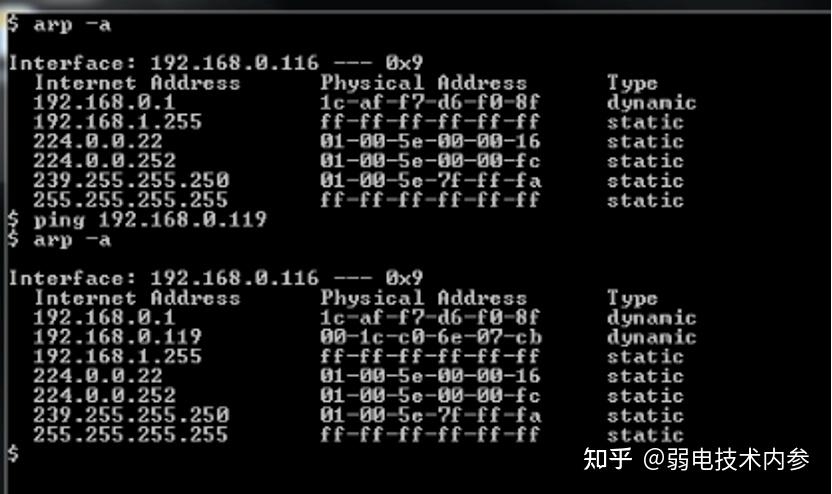 如何查看局域网内所有IP地址？插图