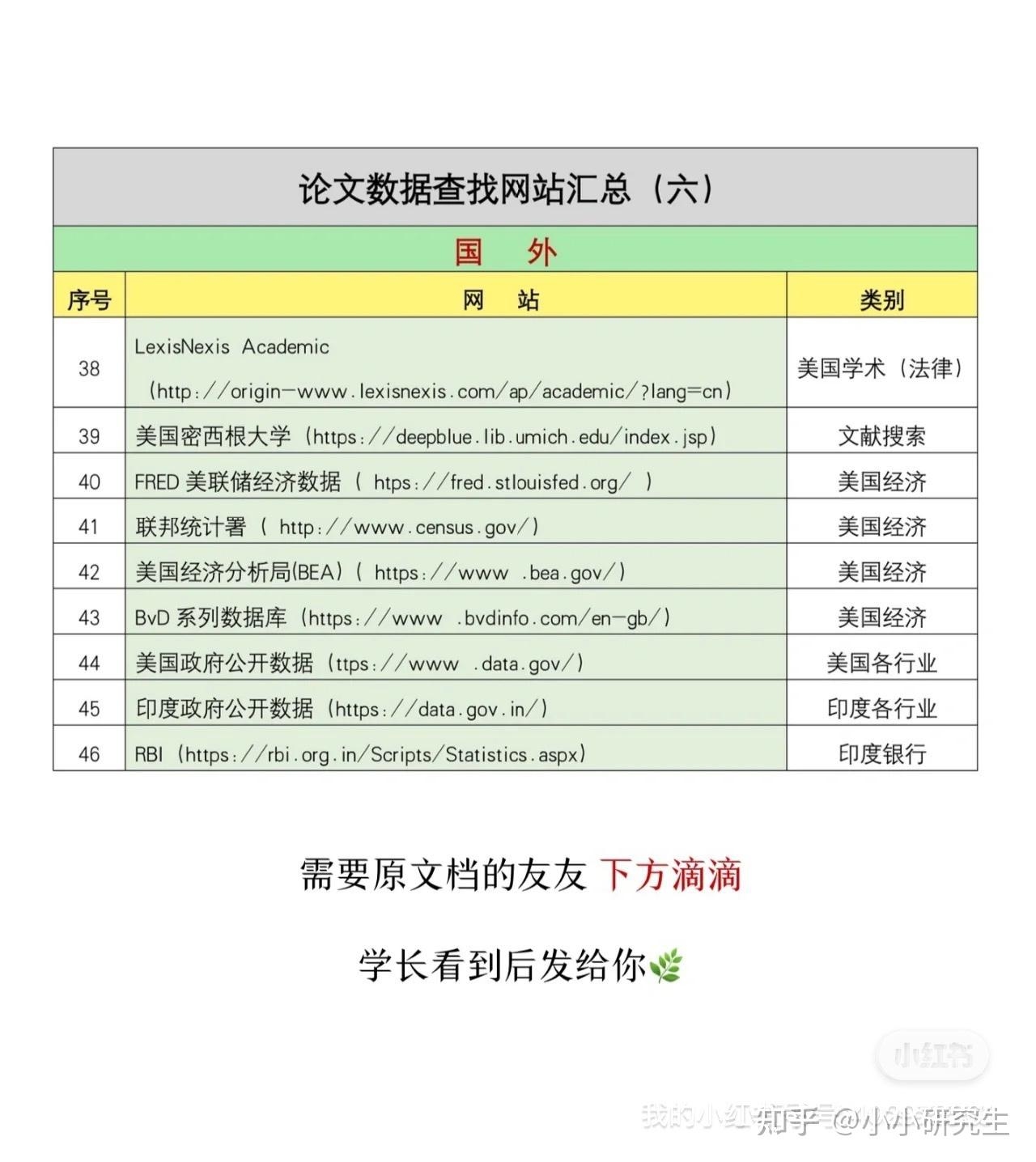 如何查询论文的收录情况插图