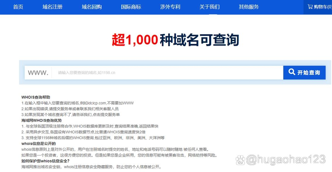 如何查询域名注册服务商插图 如何查询域名注册服务商插图