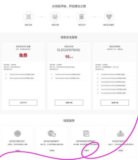 如何巧妙选择和注册英文域名插图