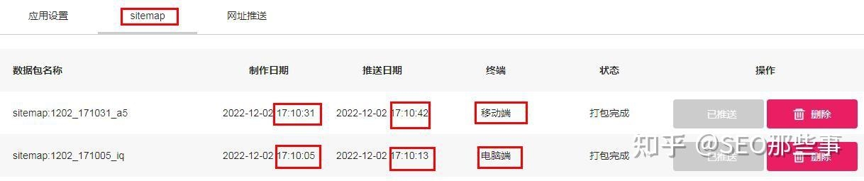 如何优化网站内容,让百度快速收录插图 如何优化网站内容,让百度快速收录插图