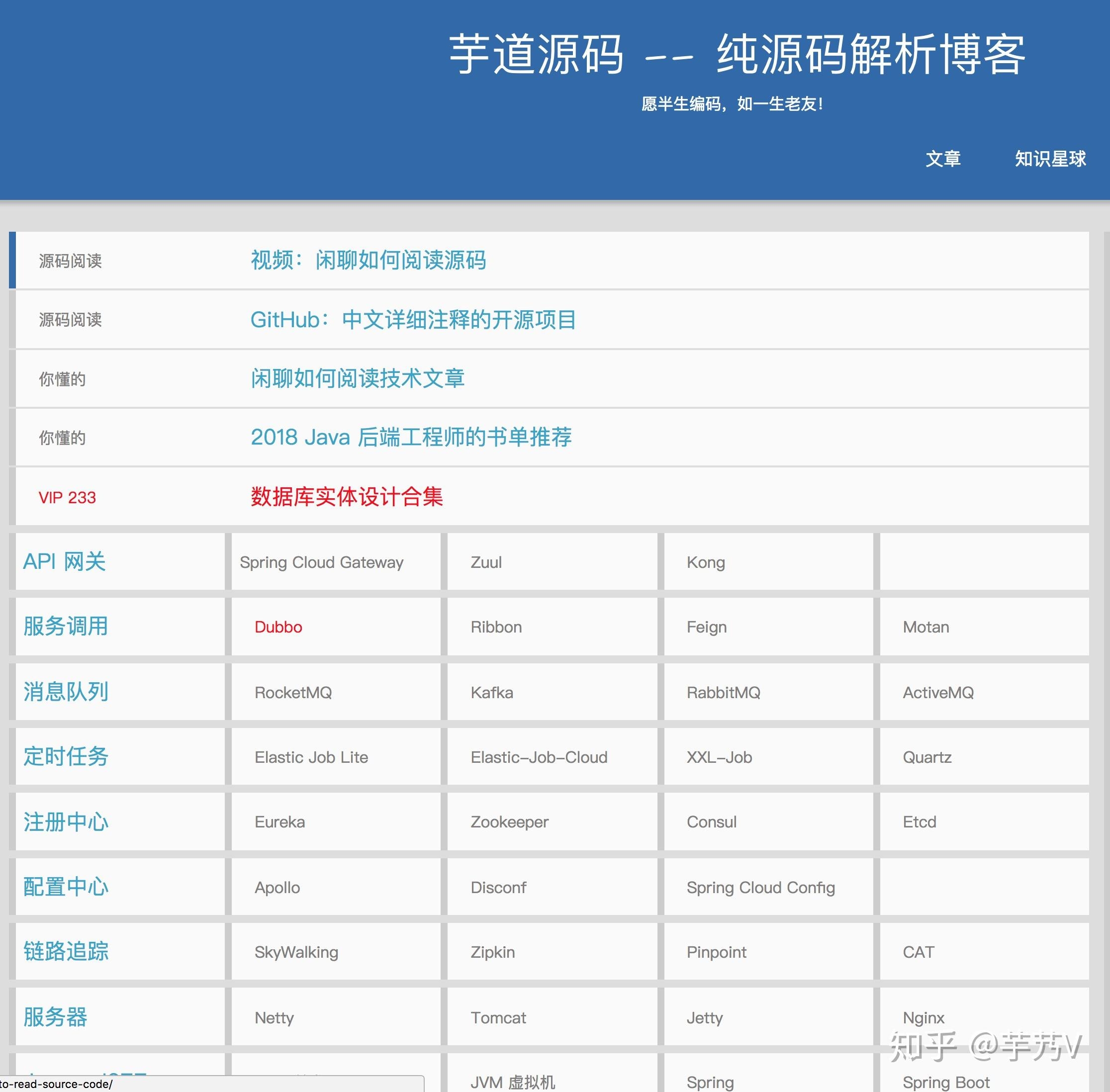 如何有效利用网上下载的源码插图