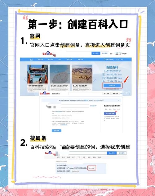 如何制作个人网页链接—从零开始的指南插图 如何制作个人网页链接—从零开始的指南插图